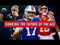 Ranking the Future of Every AFC Team | AFC Success Projections