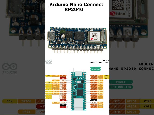 Vídeo relacionado con AYWHP 4 Unidades de Módulo de Reloj en Tiempo Real RTC Compatible con Arduino y Raspberry Pi, Interfaz I2C/IIC, Alta Precisión TCXO, Memoria AT24C32 Integrada