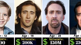 Nicolás Cage Networth Evolution From 1964 - 2026 🤑🇺🇲
