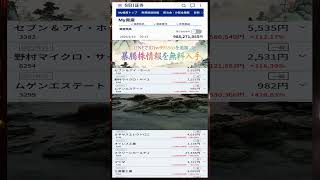 #NISA,#新NISA,#つみたてNISA,#iDeCo,#配当金,#配当利回り,#決算,#決算分析,#業績,#企業分析,#銘柄分析,#株予想,#株の買い方