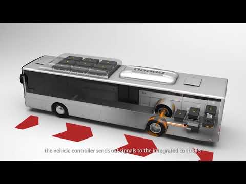 Yutong Bus and Coach - Principal of Full Electric Buses