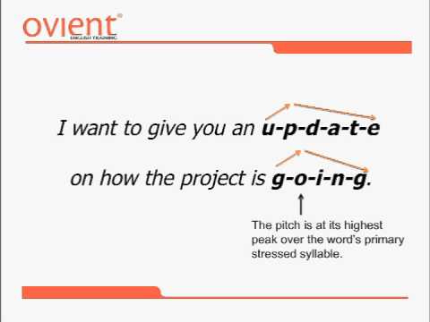 The Accent Diet Lesson 4: Word Stress (Accent Modification / Accent Reduction)