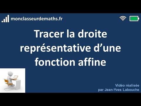 Tracer la droite représentative d'une fonction affine
