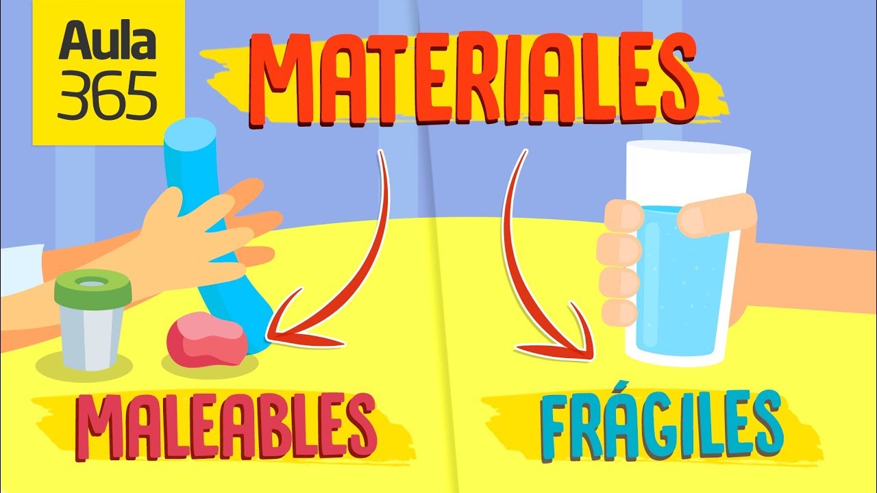 ¿Cuáles son las propiedades de los materiales | videos Educativos Aula365