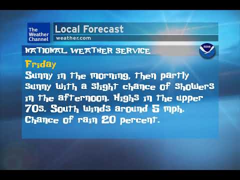 Modified WeatherStar XL - Thursday, October 9, 2025