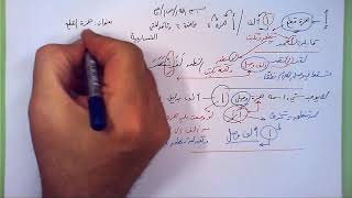 2 ➤   همزة القطع image