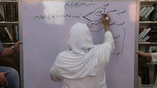 مصطلحات الحديث والمحدثين (21)" الشواهد والمتابعات والاعتبارات " درس في غاية الأهمية شيخ مصطفى العدوي image