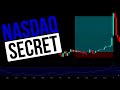 The NASDAQ Strategy That Will Change Your Life NASDAQ Price Action Scalping Strategy