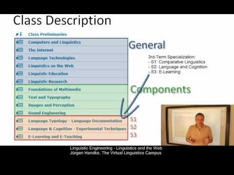 Class Description - Linguistic Engineering: Linguistics and the Web