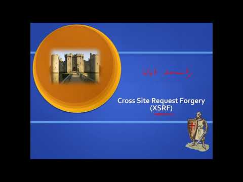 ITS 450 - Cross Site Request Forgery