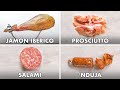 How to Slice Every Meat (Charcuterie, Deli, Salami & More) | Method Mastery | Epicurious