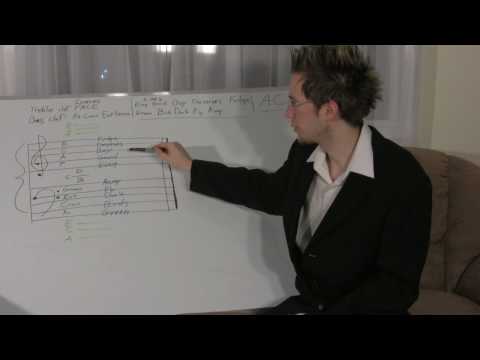 1 LEARN FREE MUSIC THEORY