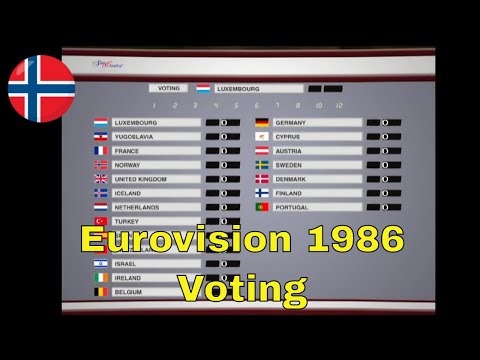 Eurovision 1986 🇳🇴- Full Voting Simulation
