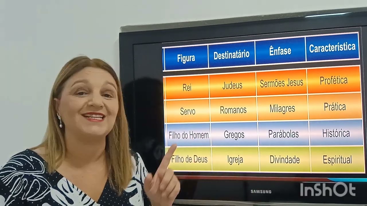 Evangelhos Sinóticos