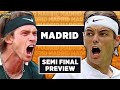 Rublev vs Fritz | Madrid Open 2024 SF | Tennis Prediction
