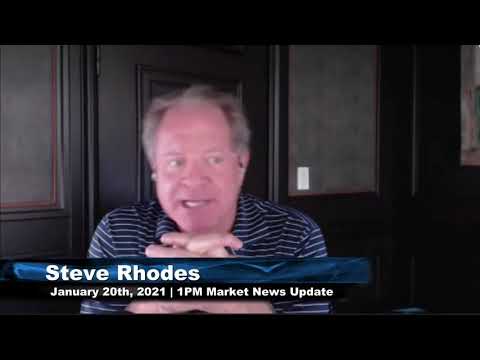 January 20th, 1PM ET Market Update on TFNN - 2021