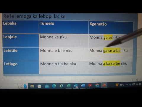 Thutapolelo: LEBA goba MABA