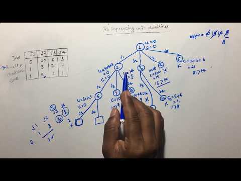 Job Sequencing using B&B method