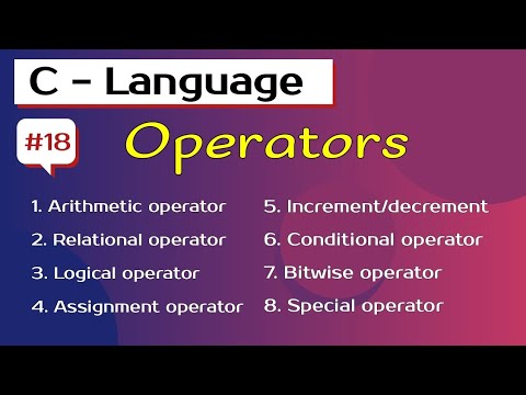Operators in C language | Programming in C