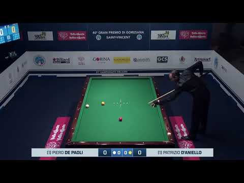 D'Aniello Patrizio VS De Paoli Piero - 40° Gran Premio di Goriziana