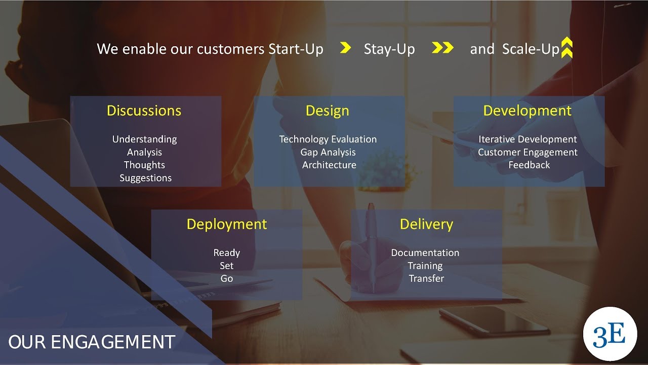 3E’s Approach to Business Process Management Solutions