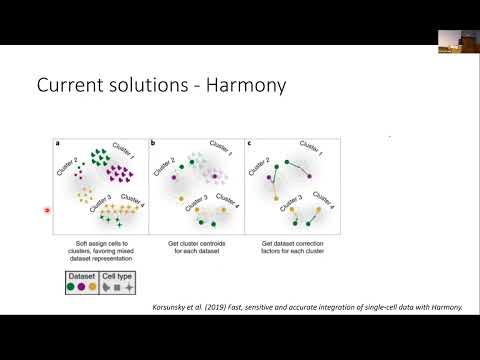 SCSAP  April 17, 2023 Featuring Nancy Zhang