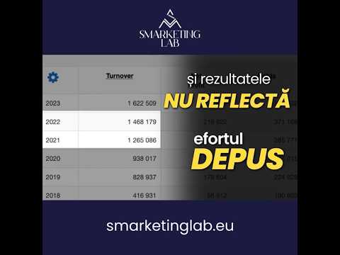 System = rezultate garantate