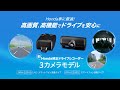 Hondaドライブレコーダー 3カメラモデル機能紹介