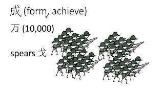 Video 4:  Kanji in Tobira Lesson 4