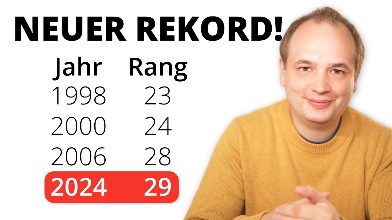 Mathe-News: 🚨 Elliptische Kurve mit Rang ≥ 29 gefunden!