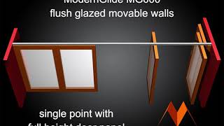 ModernGlide MG600 Flush Glazed Movable Wall - Full Height Door