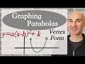 Graphing Parabolas in Vertex Form