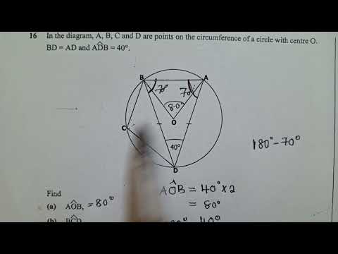 Circle theorem