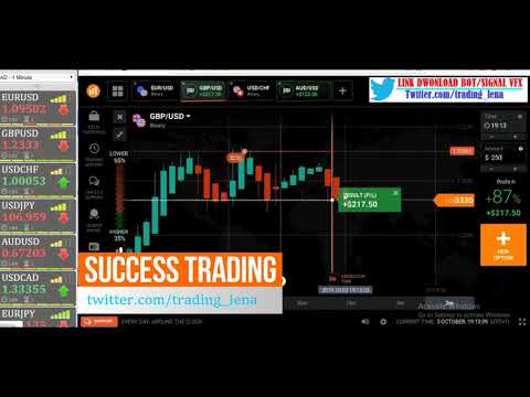 DAILY PROFIT WITH FREE SIGNAL    1000% NEVER LOSS    SUCCSESS TRADING 2019