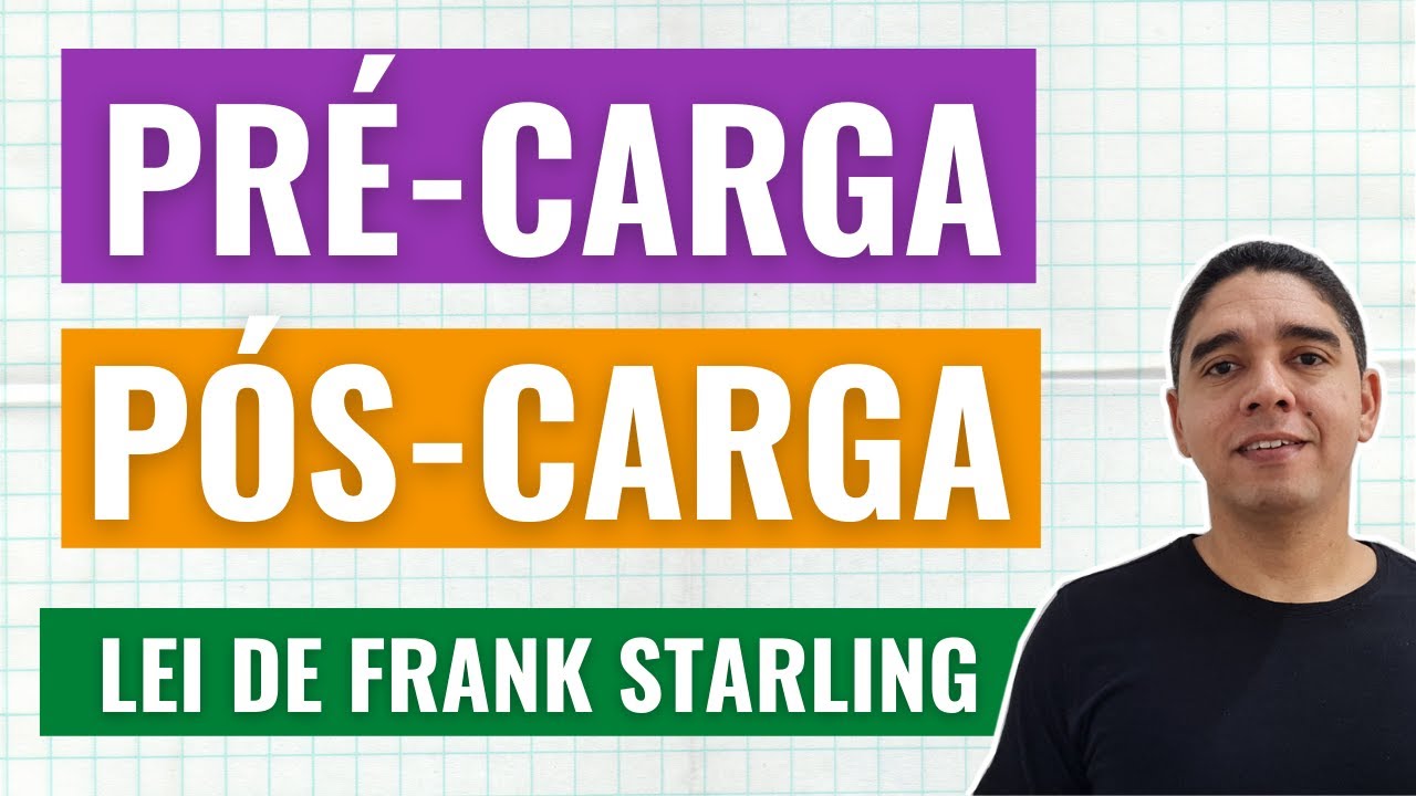 pré-carga, pós-carga e lei de Frank-Starling