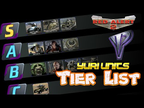 Yuri Units Competitive Tier List | Red Alert 2