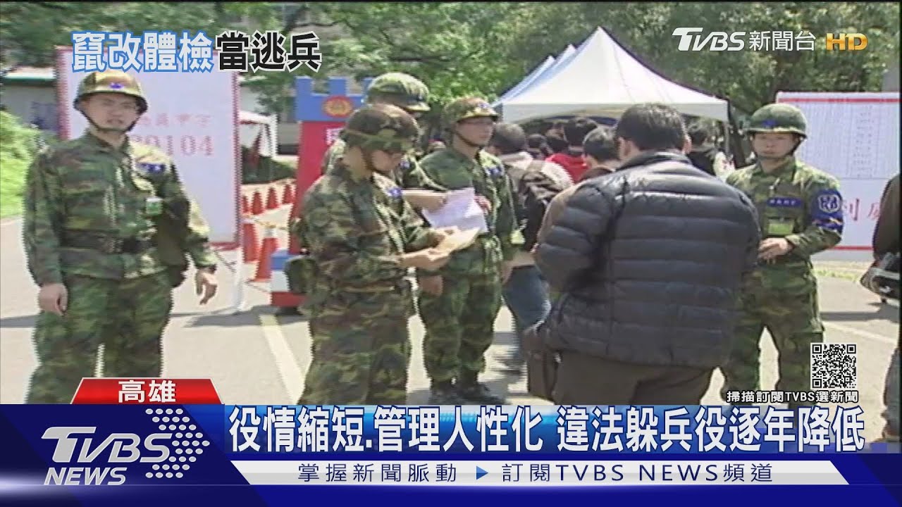 不想當兵!役男體檢偷改「長高」5公分 外型不符被抓包