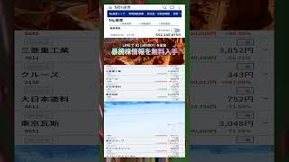 #NISA,#新NISA,#つみたてNISA,#iDeCo,#配当金,#配当利回り,#決算,#決算分析,#業績,#企業分析,#銘柄分析,#株予想,#株の買い方