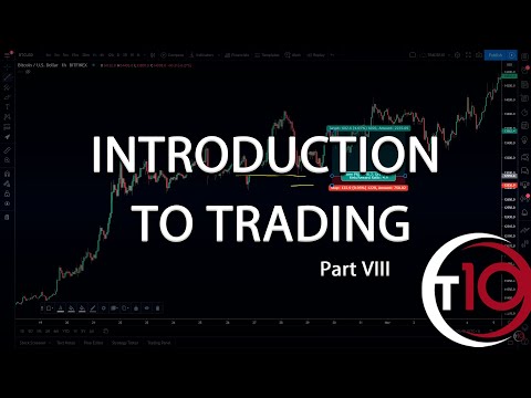 Risk-management - Introduction to Trading - Part 8