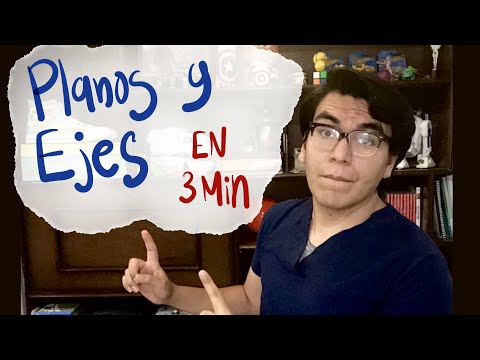 Anatomical planes and axes in 3 minutes! EASY EXPLANATION