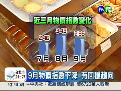 9月物價指數下降 有回穩趨向