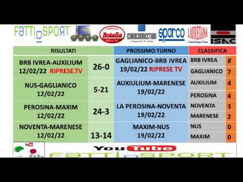 Bocce : Risultati 4°Giornata Campionato Serie A - Maschile + Foto