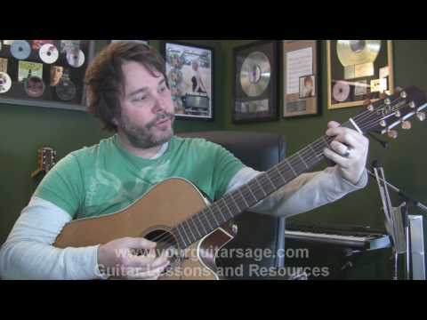 Fifteen by Taylor Swift - Guitar Lessons for Beginners Acoustic songs 15