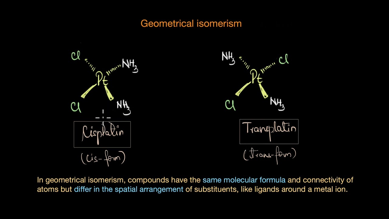 Geometrical isomerism | Coordination compounds | Class12 | Chemistry | Khan Academy