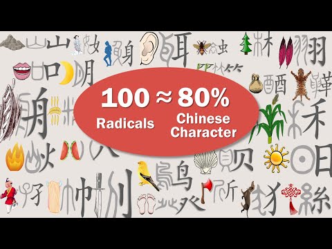 💯100 Radicals : Memories 80% Chinese Characters 🔥