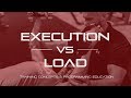 Muscle Building Continuum - Execution vs Weight
