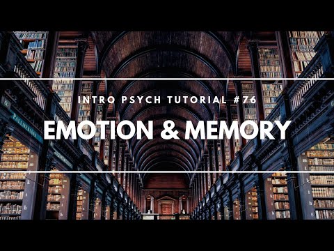 What is Psychology Intro Psych Tutorial 1