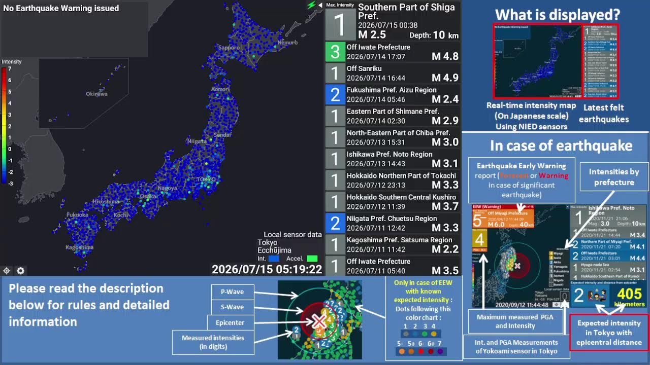Live webcam view of Japan Earthquake & Tsunami Live Map