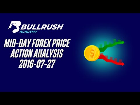 Midday Forex price action analysis – 2016-07-27