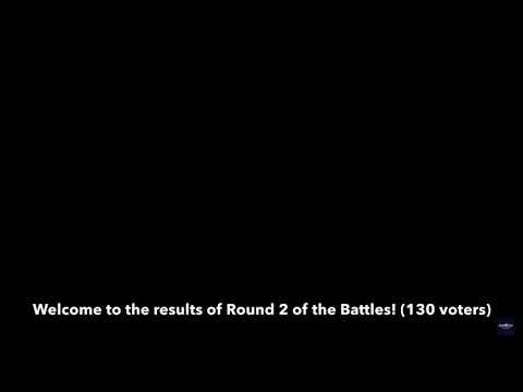 Eurovision 2019 Battles Round 2 Results (130 voters)